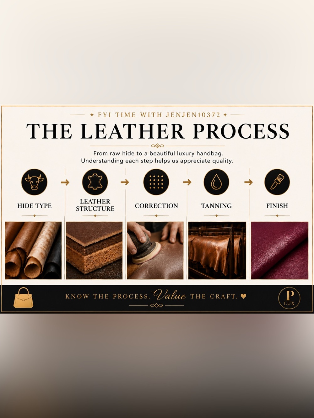 FYI Time with Jenjen10372 The Leather Process